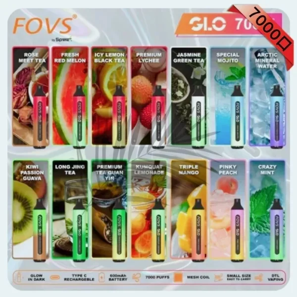 SP2思博瑞拋棄式-7000口